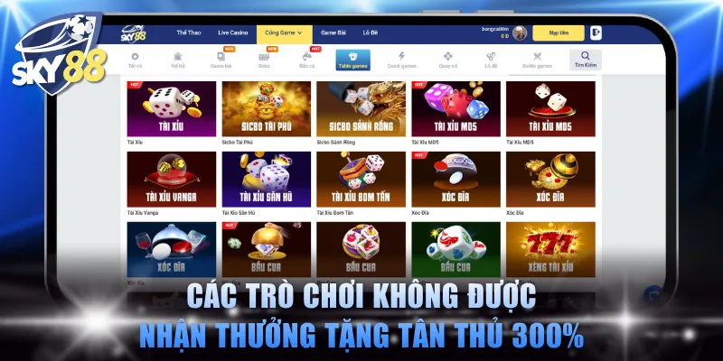 Các trò chơi không được nhận thưởng tặng tân thủ 300% SKY88