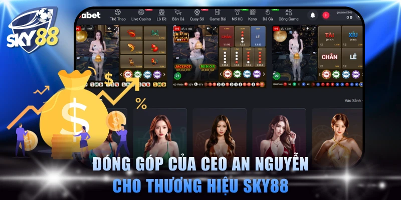 Đóng góp của CEO An Nguyễn cho thương hiệu