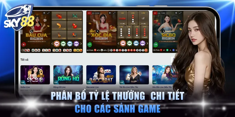 Phân bổ tỷ lệ thưởng  chi tiết cho các sảnh game