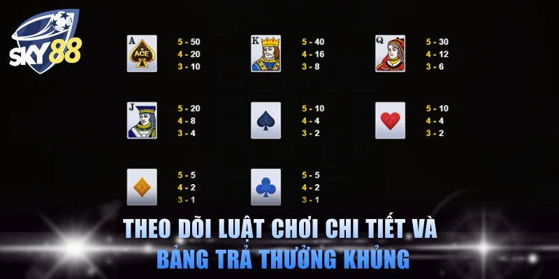 Theo dõi luật chơi chi tiết và bảng trả thưởng khủng